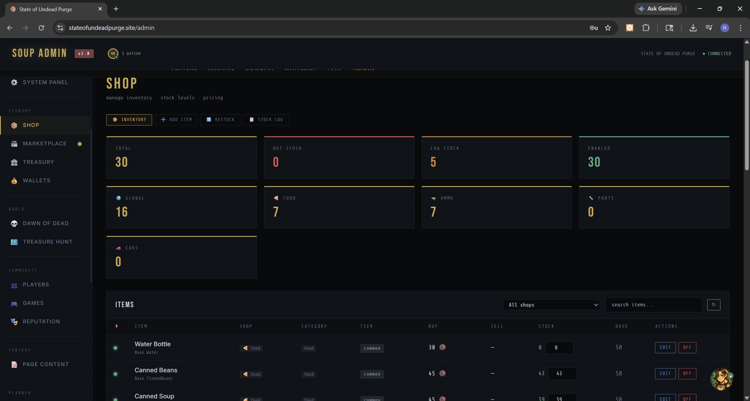 Per-item inventory management
